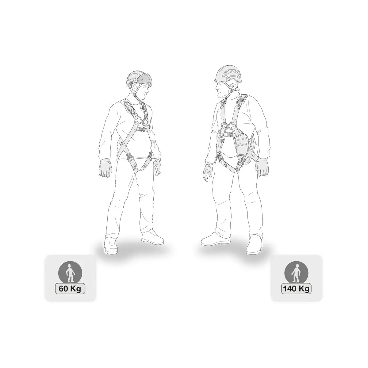 Petzl® ABSORBICA® Energy Absorber - Image 4